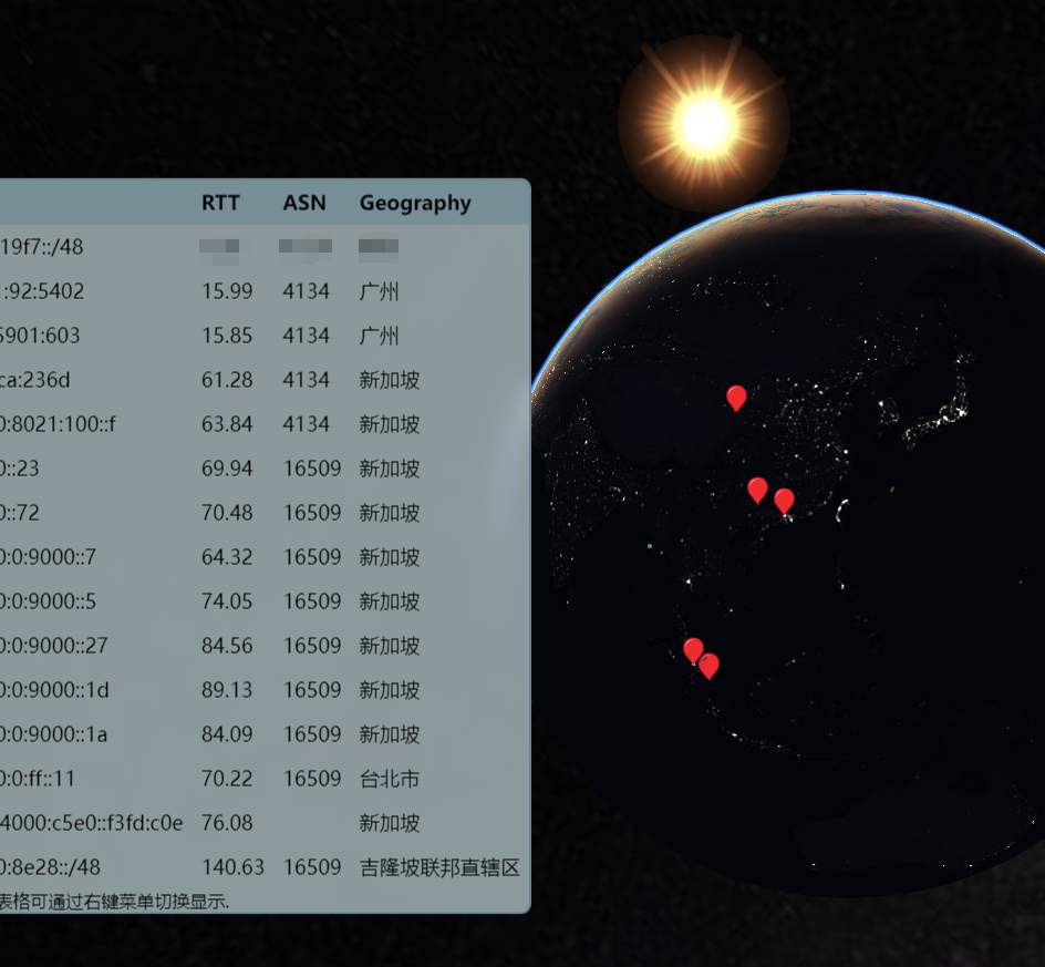 [美国VPS]  AWS新区马来西亚【只评不测】另长期出AWS.32V,35/1 GCP300 150r ...